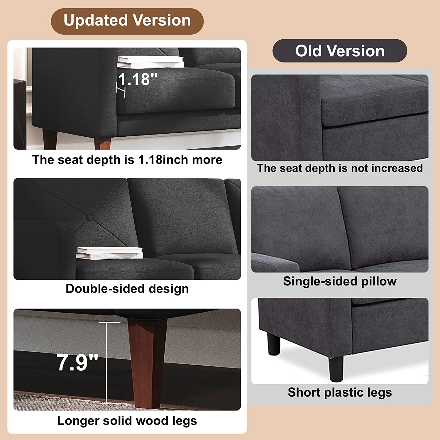 Convertible Sectional L Shaped Sofa with Chaise - Dark Grey